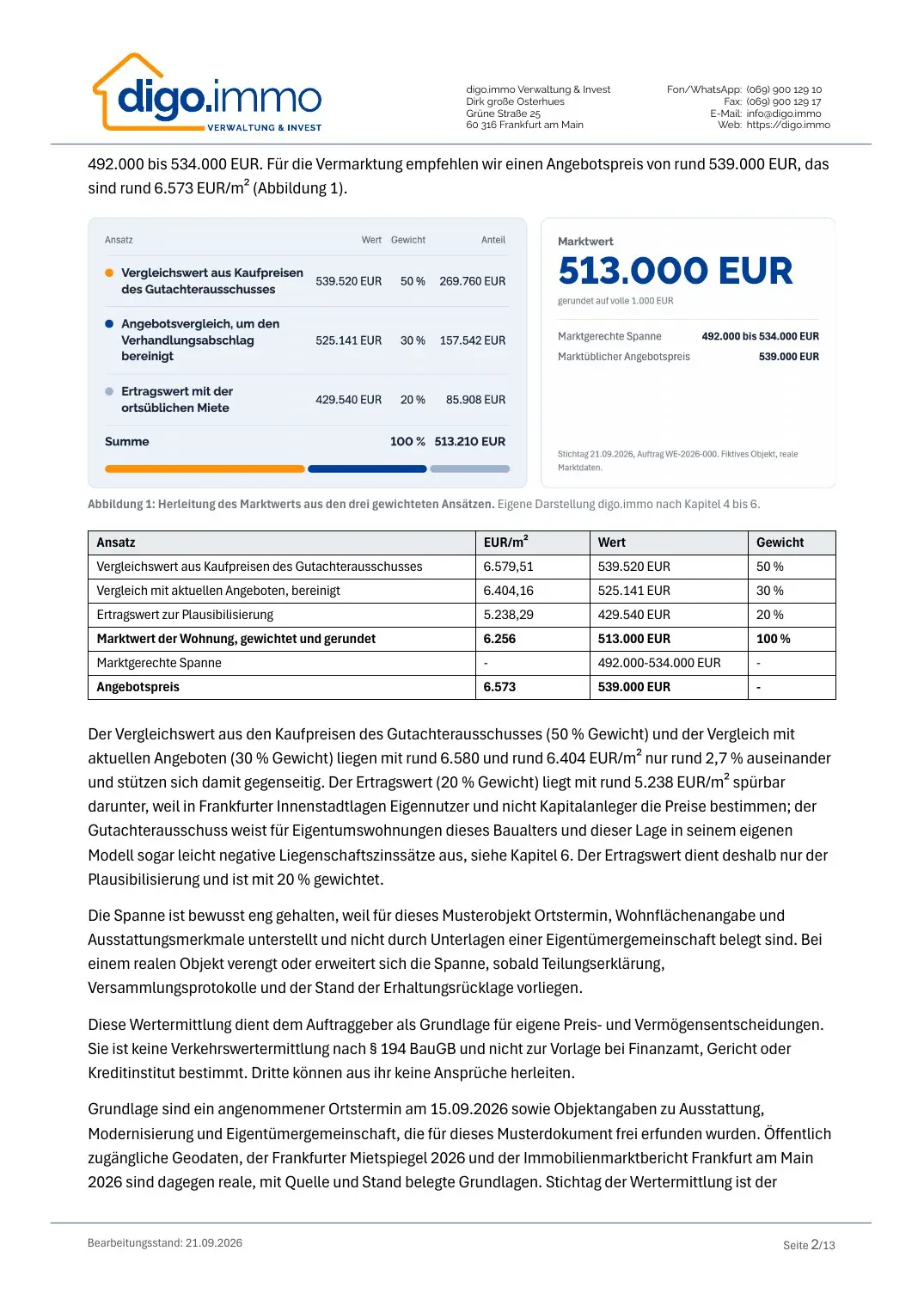 Ergebnisseite des Musterdokuments mit Ergebnisgrafik, Wertspanne und Angebotspreis